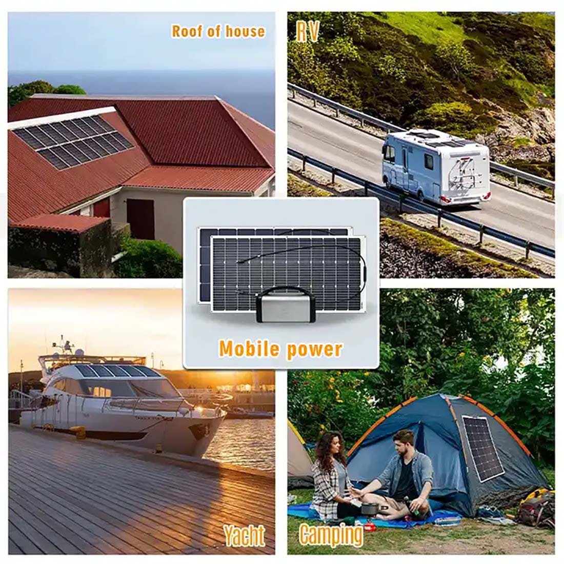 small solar panels scenarios small solar panels scenarios