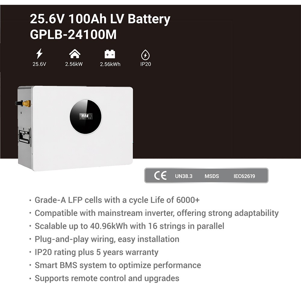 LiFePO4 battery minimum voltage LiFePO4 battery minimum voltage