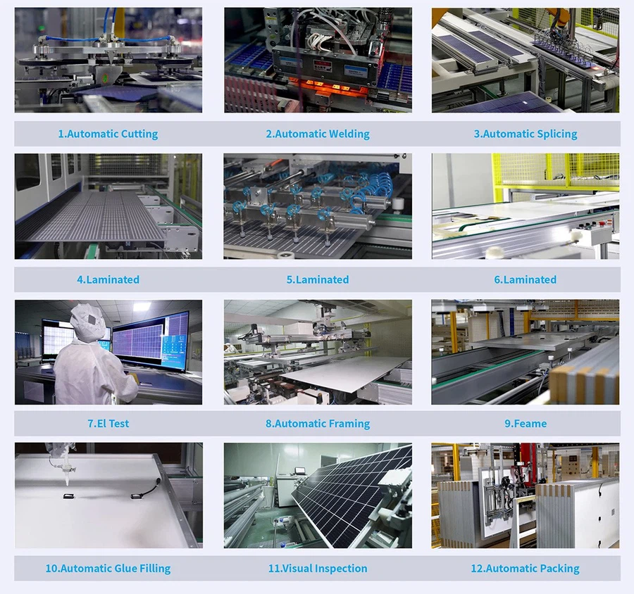 Trina solar panel production process Trina solar panel production process