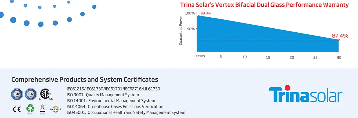 Datasheet_Vertex_NEG19RC.20 585W-610W certificate Datasheet_Vertex_NEG19RC.20 585W-610W certificate