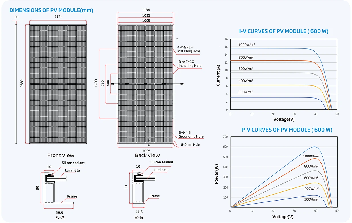 Datasheet_Vertex_NEG19RC.20 585W-610W dimensions Datasheet_Vertex_NEG19RC.20 585W-610W dimensions